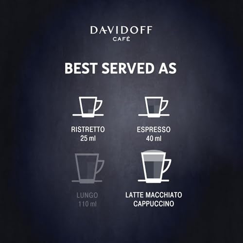Image of Davidoff Origins Brazil Espresso Coffee Capsules (10 Pods) 55g Box By Cougar | 100% Arabica Coffee | Rich & Balanced Espresso | Intensity 8 | Aluminium Capsules Compatible with Nespresso Machines - (Imported)