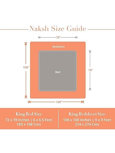 Image of Naksh Bedsheet for Double Bed King Size Plain 210 TC with 2 Pillow Covers | 100% Pure Cotton | 210 Thread Count | Soft, Breathable Fabric Built for Daily Use | Bed Sheet Double Bed | Lavender |