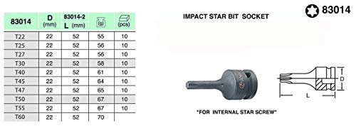 Hans - Chiave a bussola TORX interno a