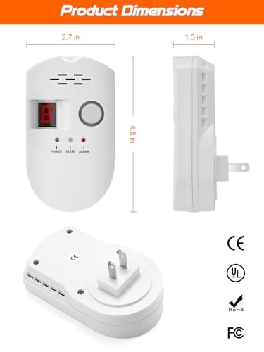 Natural Gas Detector, Plug-in Propane Natural Gas Leak Detector for Home Kitchen RV, Combustible&Explosive Gas Alarm for LPG, LNG, Methane