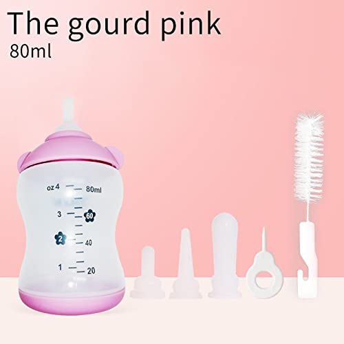 See full amazon price history chart for Pet Guard Milk Feeding Bottle Set for Puppies, for Cats and Dog, Kitten, Rabbit with Safety Cover (Multicolore) Pet Guard Milk Feeding Bottle Set for Puppies, for Cats and Dog, Kitten, Rabbit with Safety Cover (Multicolore) (B09KT4MTVD) Amazon Price History, Amazon Price Tracker