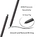 Galaxy S24 Ultra S Pen Replacement Compatible with Samsung Galaxy S24 Ultra,S24 Stylus Pen for Galaxy S24 Ultra Touch S Pen,US Version,EJ-PS928BYEGUS,WithoutBluetooth(Dark Gray)