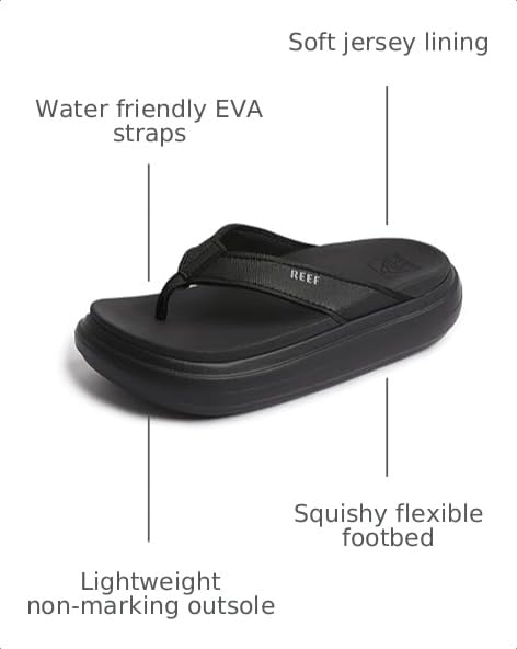 Image of REEF Cushion Bondi Women's Sandal, Lightweight and Supportive Footbed, Water Friendly