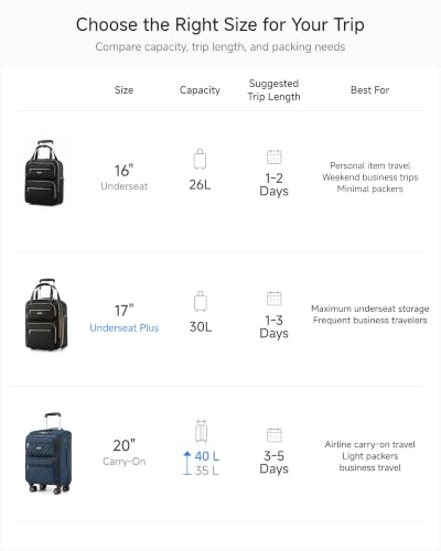 Image of LUGGEX Underseat Carry On Bag, Black, 17 inch