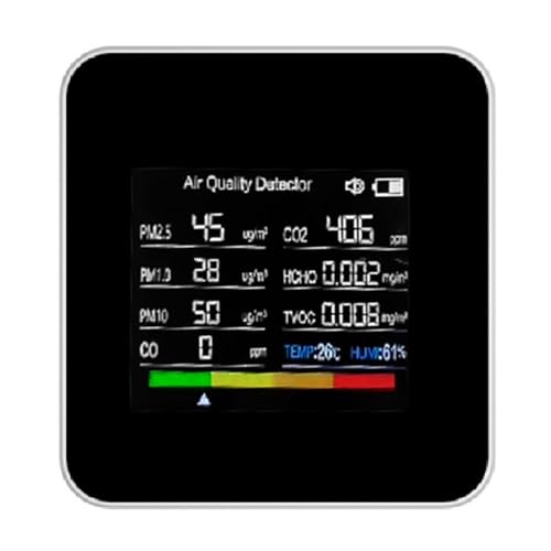 温度湿度co2 pm2.5お手軽モニター Amazon.co.jp: Qingping 空気質モニター 2 室内の空気質計測器