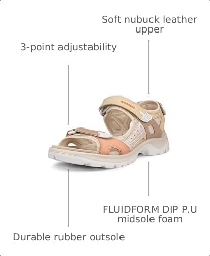 Image of ECCO Women's Yucatan Sport Sandal