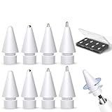 Inesore【プロ推薦】8個入り アップルペンシル ペン先 収納ケース付き、Apple pencil Pro / 第1/2世代 / USB-C との互換性、ペンシル ペン先 はiPad Pro/Air/Mini用 高感度チップ、予備8個セット (純正オリジナル芯2個、金属芯6個：短芯2個、細芯2個、長芯2個)-ホワイト