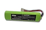 Ersetzakku für Mulitmeter, Oszilloskop, Messgerät Fluke Ti-10, Ti-20, Ti20-RBP, Ti-25, Ti10, Ti20, Ti25