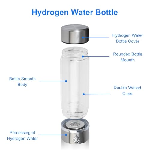 Upgraded Hydrogen Water Bottle, Portable Hydrogenated Water Bottle with SPE PEM Technology, 420ml Hydrogen Water Ionizer Machine, Hydrogen Water Bottle Generator for Home, Office, and Travel - Image 8