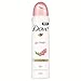 Dove body spray Anti-Perspirant/Anit-Transpirant (3X250ml/8.4oz, Mix within the avialble kinds)