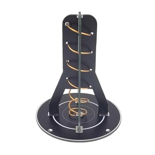 Antennes polarisées circulairement 2,4 GHz contre les pertes de signal