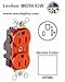 Leviton M8200-IGW WH LEV-LOK HG IG DUP REC 15A125V