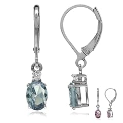 Simulated Color Change Alexandrite-June Birthstone