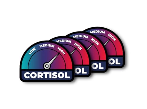 CORTISOL Sticker | Stress Level Indicator | Wellness Gauge | Health Measurement | Hormone Tracker | Mood Monitor | 4 Pack [Ness]