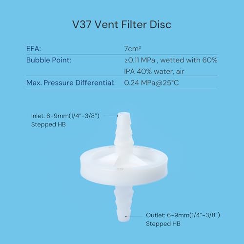 Image of PTFE Venting Filter Disc, 37mm 0.2μm, 0.24MPa Max. Pressure@25℃, 10 Pack | Hydrophobic PTFE Vent Filters, Non-sterile (Autoclavable), 1 /4 inch-3 /8 inch Stepped HB, EFA: 7 cm, Individually Packed