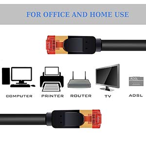 IBRA Cavo di rete - Cat 7 Cavo Ethernet Gigabit |