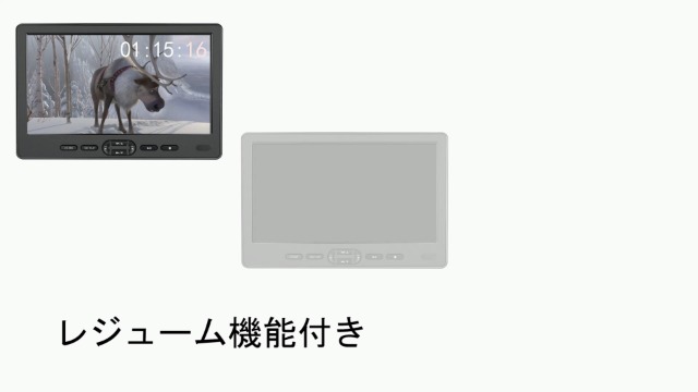 Amazon.co.jp: ヘッドレストモニター DESOBRY 車載用DVDプレーヤー