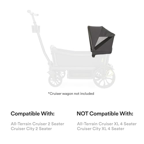 image for Veer Retractable Canopy. ONLY for Cruiser (2 Seater Models). NOT Compa
