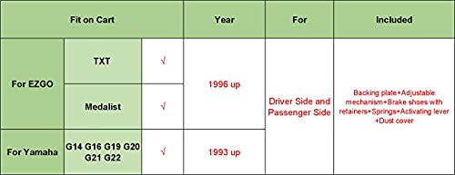 Panglong Golf Cart Brake Assembly Kit,Rear Brake Cluster&Bendix Brake Spring Hardware Kit Fit 1996-Up Ezgo Txt And Yamaha G14, G16, G19, G20,G21,G22 Oem#70998-G01 70998-G02 27944G01 Jg5819G-00 #TOP7