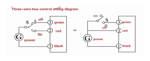 Électrovanne miniature droite DN32 pour la gestion automatique de l'eau