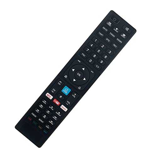 RM-C3401 Replacement Remote Control - Image 2