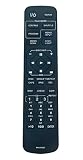 RM-DX220 Replace Remote Control fit for Sony Disc Player CD Changer CDP-CX235 CDP-CX220 CDP-CX230