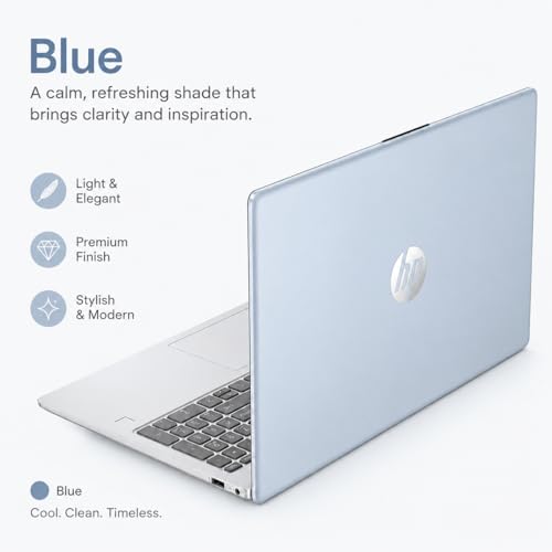 Image of HP Laptop for Students and Business, Intel 8 Core i3-N305 Processor, 8GB RAM, 256GB PCIe SSD, 15.6 inch FHD IPS Micro-Edge Anti Glare Display, Fingerprint Reader, Webcam Privacy Shutter, Win 11 Home, Blue