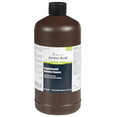 Multivitamin & Amino Acid Solution