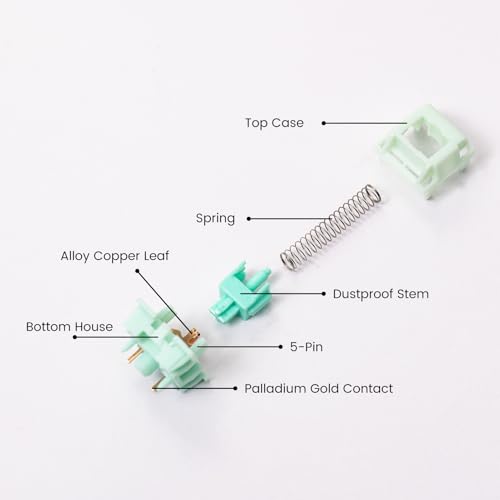 Image of Akko Botany Keyboard Switch for Mechanical Gaming Keyboard, 5-Pin 38gf Linear Pre-Lubed Switches (45pcs)