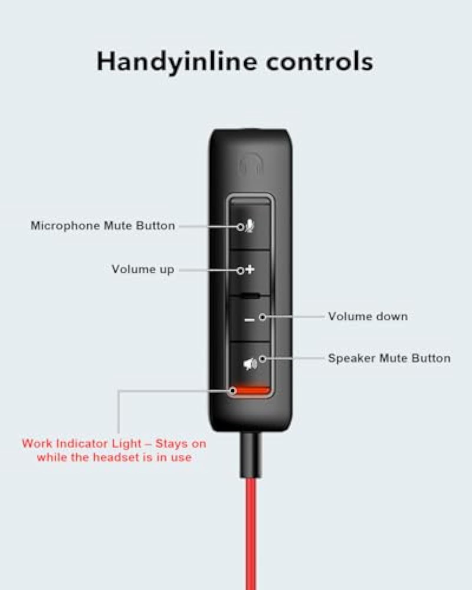 USB Headset with Mic for PC