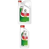 Castrol