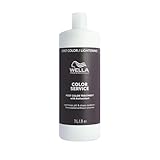 Wella Professionals