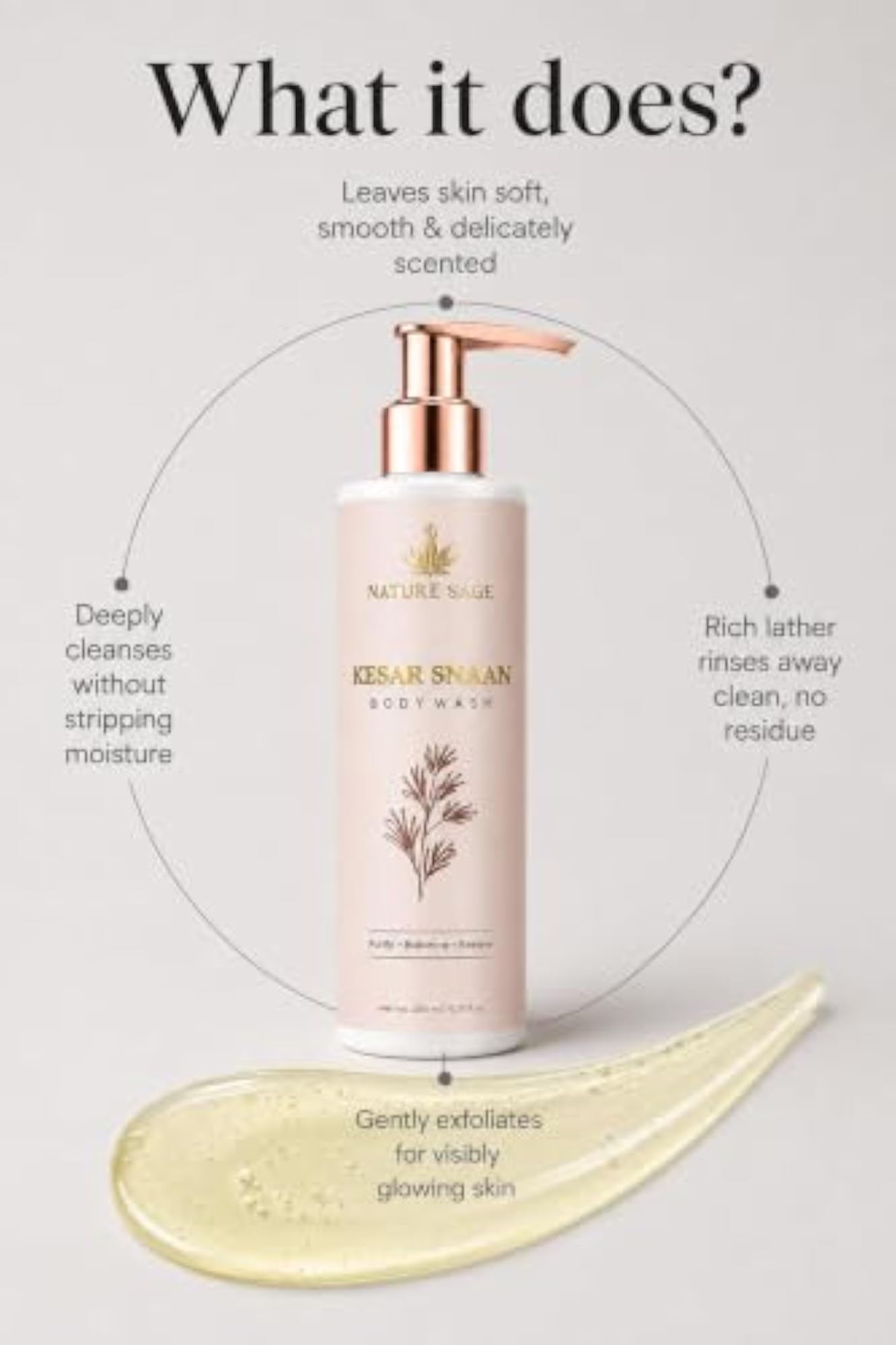 Kesar Snaan Body Wash with Saffron & Ayurvedic Herbs