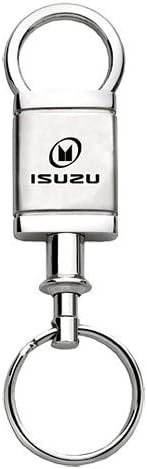 Isuzu Keychain & Keyring - Valet