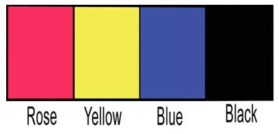 8" X 54" Silk Scarf Dye Kit W/Colorhue Instant-Set Silk Dyes #TOP7