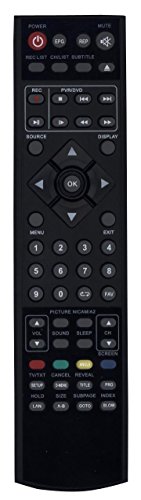 Mando a Distancia para Oki V32N FHTUV