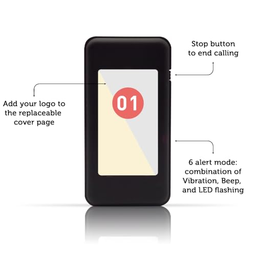 image for Corum Security NOLAS Social Distancing Pagers for Restaurants Paging S