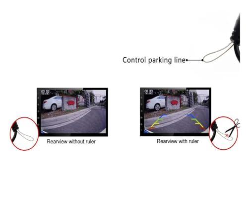 Caméra de recul BMW Fisheye pour simplifier vos trajets quotidiens