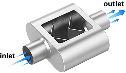 Floshine Universal Mufflers,Performance Automotive Exhaust Muffler，Single Chamber 2 Inch Inlet/2 Inch Outlet Fh420109 #TOP2