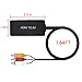 LVY HDMI to RCA Converter, Composite Video Audio Converter Adapter, HDMI to AV Adapter, Supports PAL/NTSC for Fire Stick and Roku，Blu-Ray, DVD Player