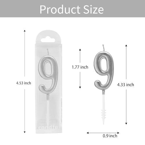 image for Beanlieve 10-Pieces Numeral Birthday Candles - Cake Numeral Candles Nu
