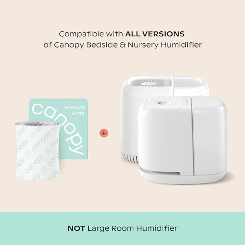 Image of Canopy Original Bedside Humidifier Filter 2.0, 3-Pack, 6-Week Replacement