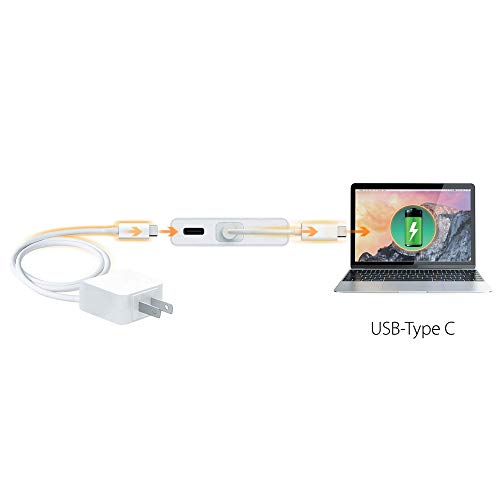 J5Create Usb-C Mini Dock- Type C Hub With 2X 4K Hdmi, 2X Usb 3.0, Ethernet, Power Delivery 2.0 (Jcd381) #TOP5