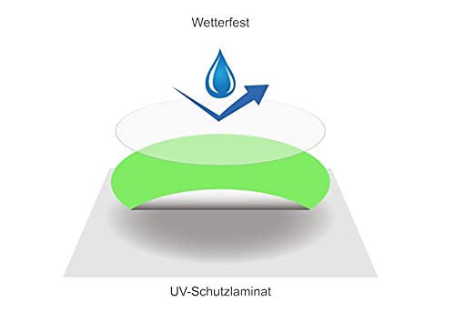 Werbeaufkleber Aufkleber Honig A7 (74x105mm) – Bild 7