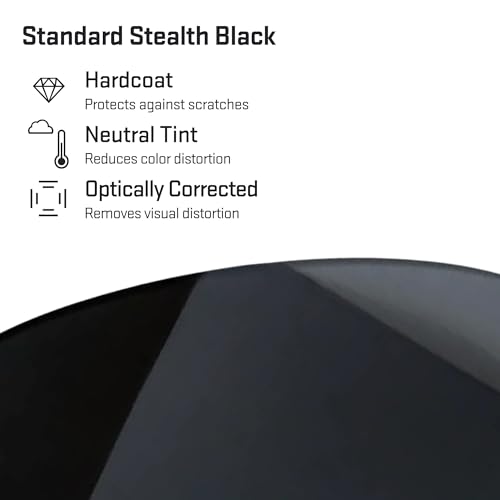 Image of Revant Replacement Lenses for Oakley Latch Beta OO9436