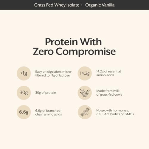 Image of ProMix Nutrition Whey Protein Isolate Powder, Vanilla - Grass-Fed - Post Workout Fitness & Nutrition Shakes, Smoothies, Baking & Cooking Recipes - Gluten-Free & Keto-Friendly - 2.5 Pound (Pack of 1)