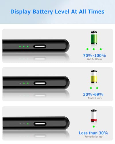 Image of Black Stylus Pen for iPad Pro Air Mini 2018-26, Palm Rejection Fast Charge | Compatible with iPad 6-11 Gen (A16), iPad mini 5 /6 /7, iPad Air 3-6 Gen (M2 /M4), iPad Pro 11 /12.9 inch 1-6 Gen, M4 iPad Pro 11 /13 inch
