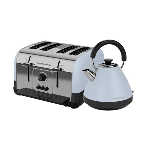 Morphy Richards Venture Kettle and Toaster Set (Duck Egg)