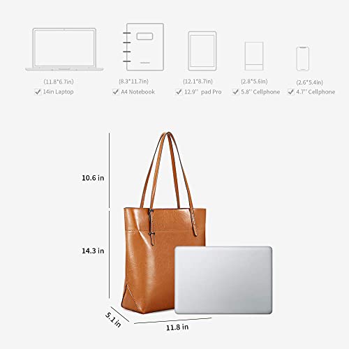 Kattee Genuine Leather Tote Bag Shoulder Handbag & RFID Wristlet Wallet Slim Card Holder for Women3
