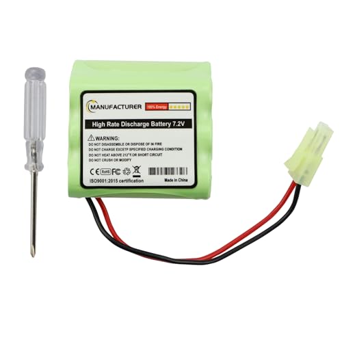 Battery Replacement for Shark V2930, V2945, V2945Z, V2950, V2950A Vacuum Carpet and Carpet Sweeper XB2950, 7.2V